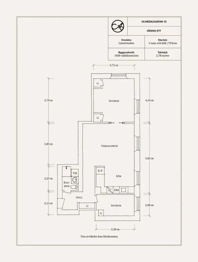 Mobilier clasic și modern: design interior scandinav elegant într-un apartament de 70 m² Mobilier clasic și modern: design interior scandinav elegant într-un apartament de 70 m²