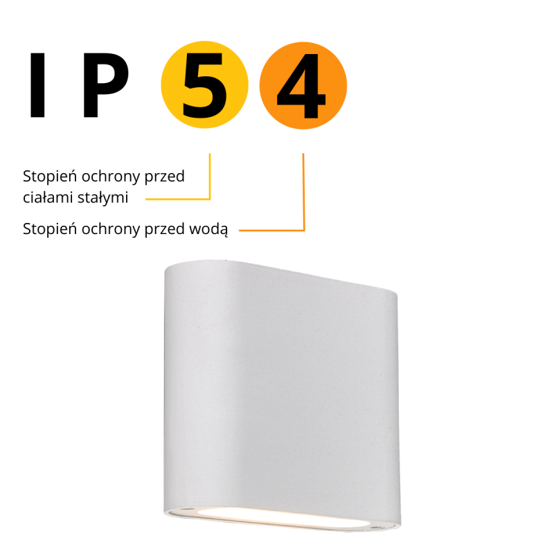 Aplica albă LED 4000K, design compact, Sapri Light Prestige - imagine 5