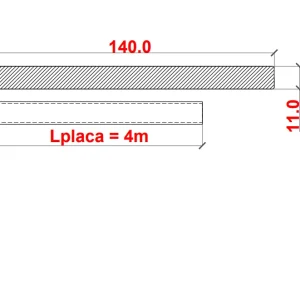 NO GAP