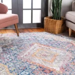 Ghid Complet: Cum să Alegi Dimensiunea Perfectă a Covorului pentru Fiecare Cameră din Casă